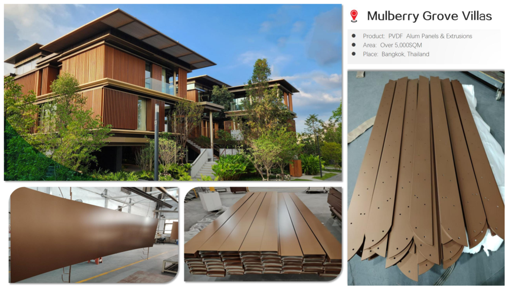 PVDF aluminum panels